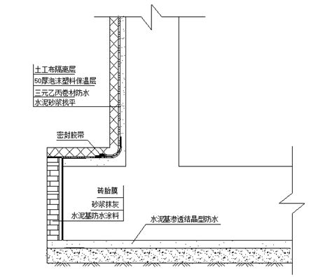 防水施工步骤_2023年防水施工步骤资料下载_筑龙学社