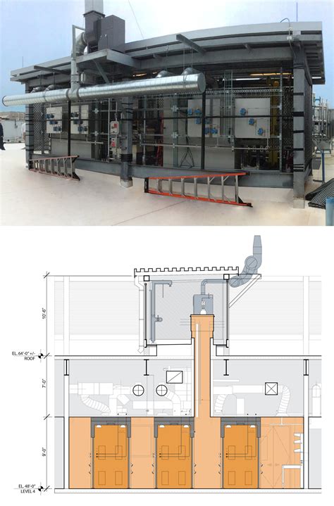 Image result for Infrastructure Lab