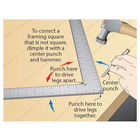 Image result for Measure Square Tutorial