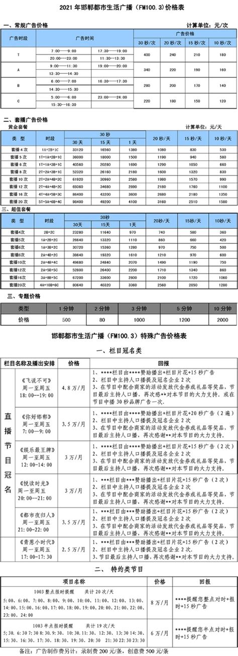 2月份CPI和PPI同比涨幅回落 物价持续平稳运行_邯郸新闻网