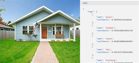 Image result for Power BI Machine Learning Button