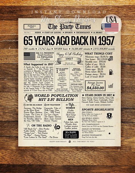 65th birthday party sign 65th birthday newspaper poster 65 years ago ...