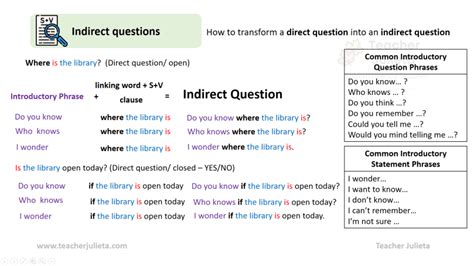 Image result for Indirect Questions Interview Examples