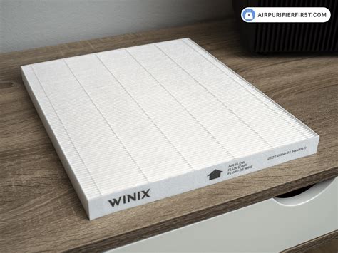 Winix 5510 Air Purifier Review: Is it the New King?