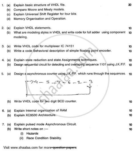Digital System Design -2 2010-2011 BE Electronics Engineering Semester ...