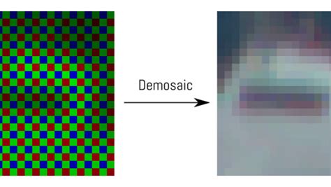 Image result for Demosaic Python