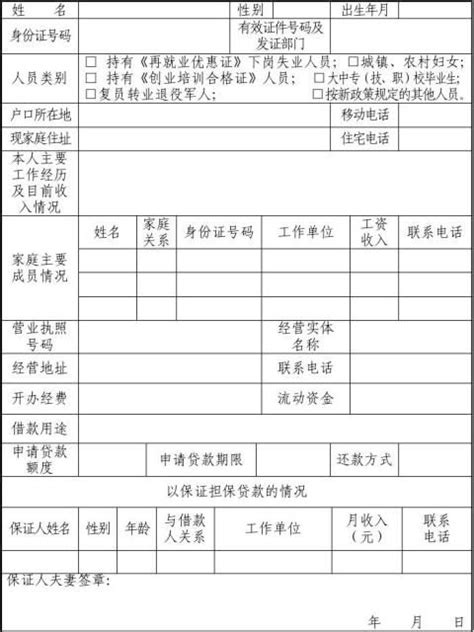 【广州市小额担保贷款申请书(个体经营)--填写范本 1100字】范文118