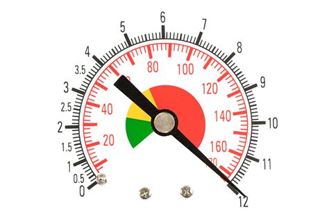 PSI Vs PSIG Conversion : What Is The Difference Between Psi And Psig ...