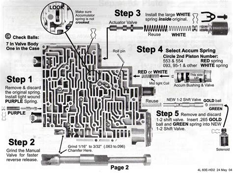 Labeled 4l60e transmission diagram - heritagepery