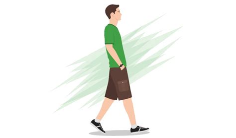 Image result for Reduce Friction