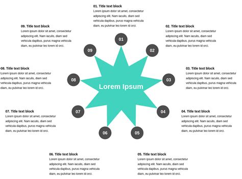 Image result for Key Feature Diagram