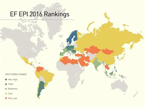 English World Language 的图像结果