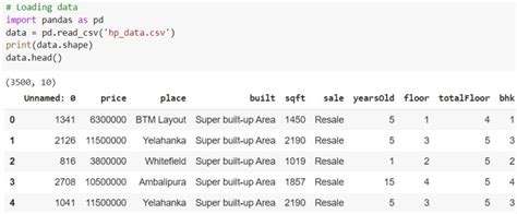 Image result for Linear Regression Banking Employee Examples Python