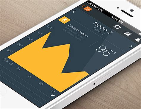 Image result for Android/iOS HTML5 App