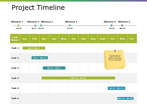 Image result for Project Timeline PowerPoint