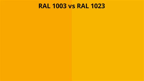 RAL 1003 vs 1023 | RAL colour chart UK