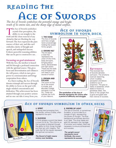 Ace of swords | Swords tarot, Tarot card meanings, Tarot astrology