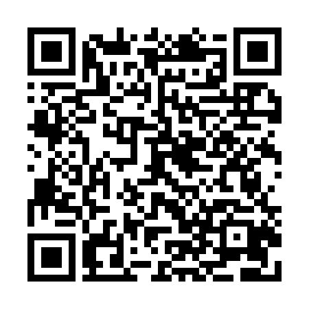 Image result for QR Code Types