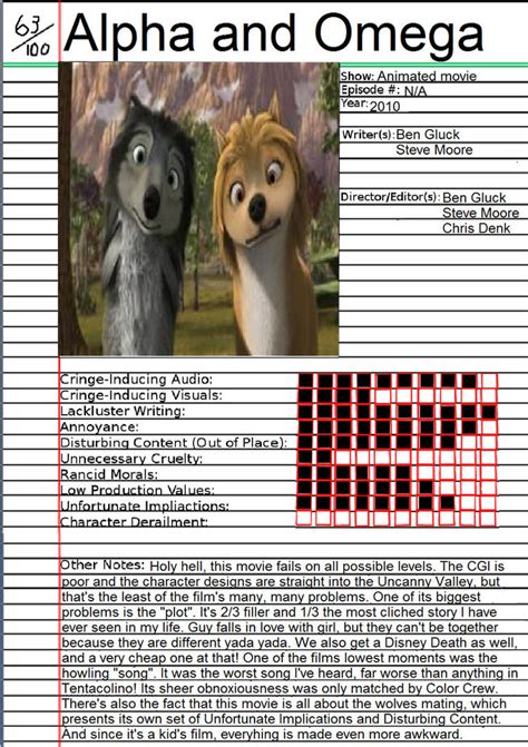 Image result for Computer Reprogram Means