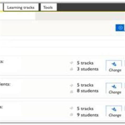 Image result for Learning Track Design