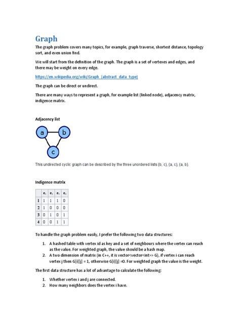 Image result for LeetCode Progress Chart