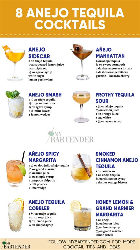 16 anejo tequila cocktail recipes – Artofit