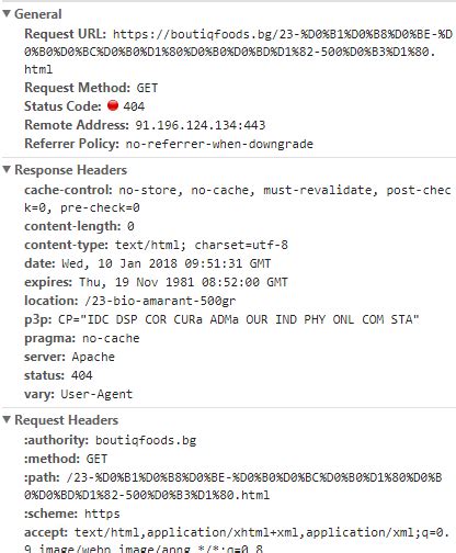 Redirect Header.php 的图像结果