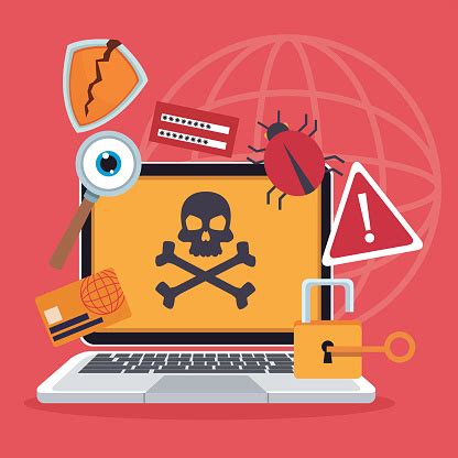 Image result for Malware Python Code