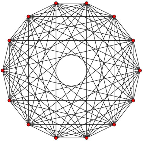 Enumeration of n-Dimensional Hypercubes, Icosahedra, Rubik’s Cube Dice ...