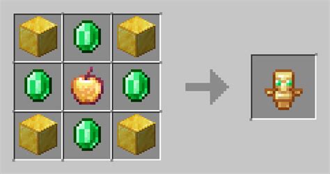 Image result for Totem Farming Tutorial