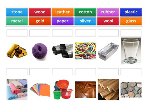 Image result for Comparing Materials