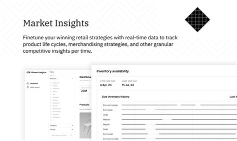 Fueling Creativity in Fashion With Consumer Insights & Market Trends