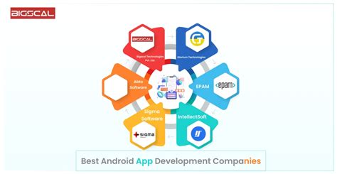 Best Android App Development Companies 的图像结果