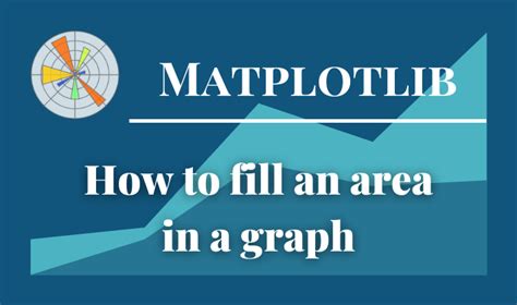Image result for Python-Matplotlib Plot Fill