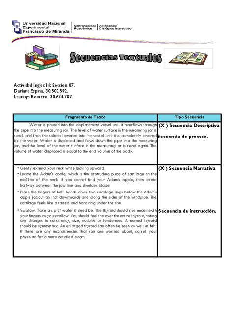Secuencias Textuales 2editt pdff - Actividad Ingles III: Seccion 07 ...
