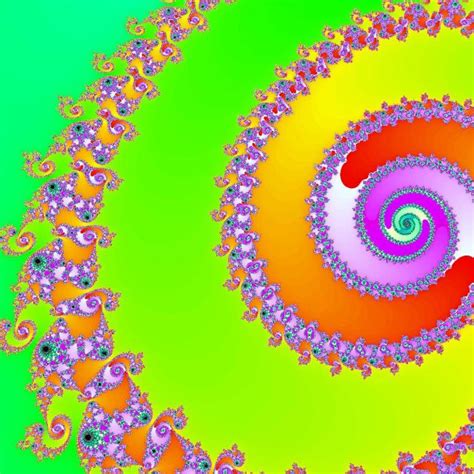 Image result for Mandelbrot Code