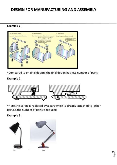 Image result for Assembly Program Paper Design