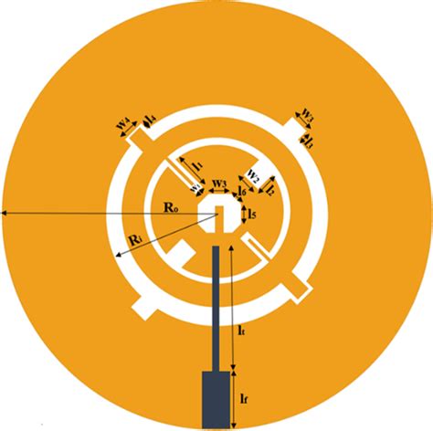 Antenna Design Tutorial 的图像结果