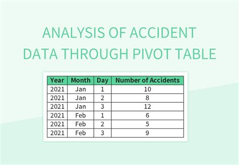 Image result for Comparative Analysis Template Excel