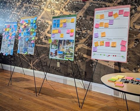 Help us shape the future of the COR Museum!