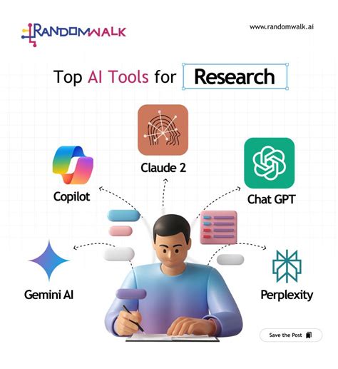 Random Walk Example in Ai 的图像结果