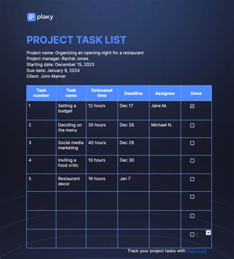 Image result for Project Task Form