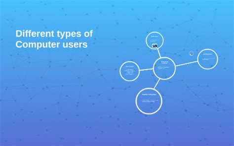 Image result for Types of Computer Users