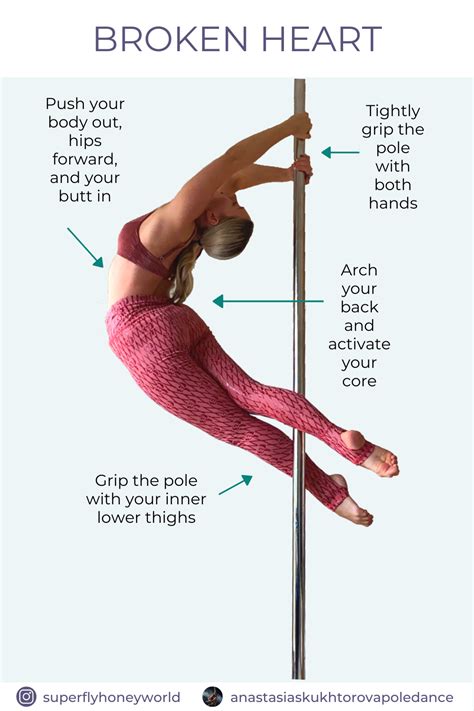Image result for Beginner Pole Moves Step by Step Tutorial
