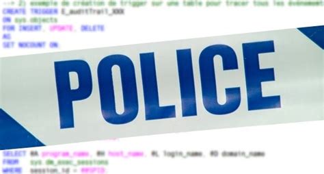 SQL Trigger Audit Trail 的图像结果