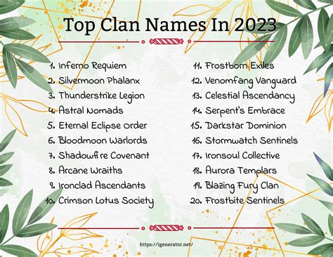 Clan Name Generator