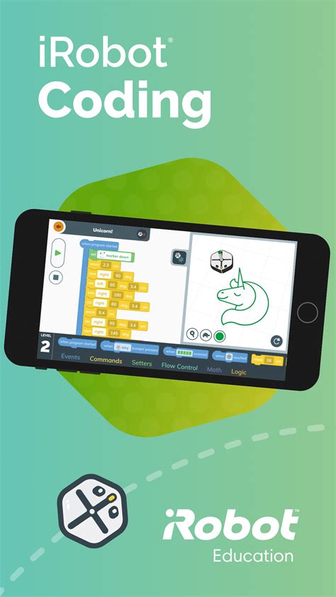 iRobot Coding Robot 的图像结果