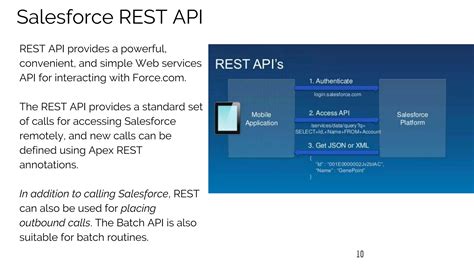 Salesforce Integration Patterns 的图像结果