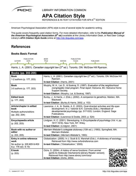 Image result for APA Format Cheat Sheet