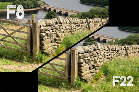 Image result for Lens Stack